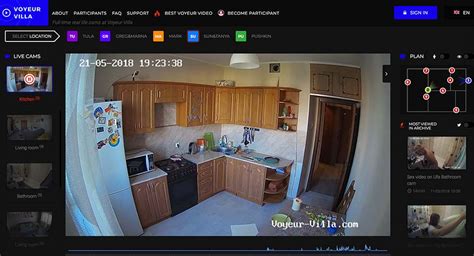 voieur house cam|Voyeur